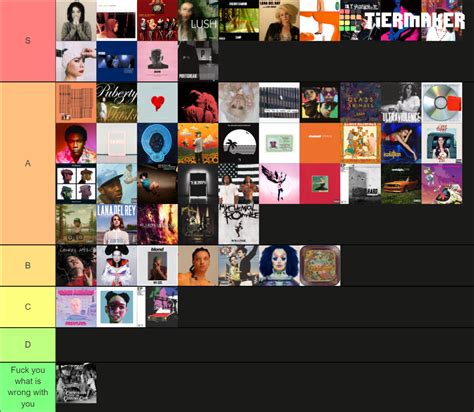 album tier list maker.